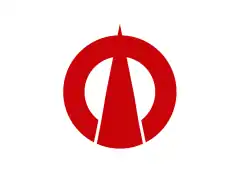 كودوياما