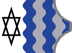 بنو تكة