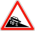France 10% down grade sign.