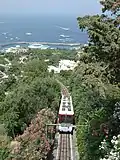 Il Funiculare from Marina Grande to Capri
