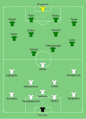 تشكيلة اليونان و نيجيريا في مباراة 17 يونيو 2010.