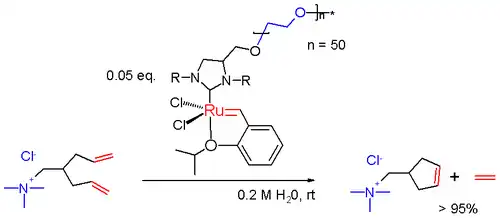 Ring closing metathesis reaction in water with water soluble