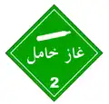 Class 2.2: Nonflammable Gas