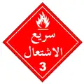Class 3: Flammable Liquids