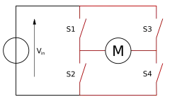 قنطرة اتش