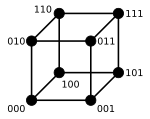 مكعب ثنائي 3 بت