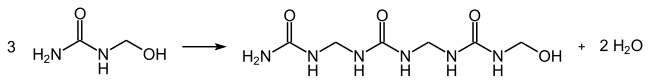 التكاثف