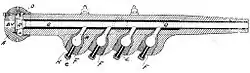 Accelerating gun (1881) by James Richard Haskell