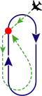 دخول مواز (القطاع 1)