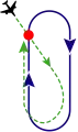 دخول الدمعة (القطاع 2)