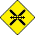 Ireland unguarded level crossing sign.