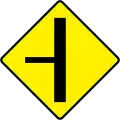 Ireland junction with a minor side-road sign.