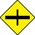 Ireland crossroads with a major road sign.