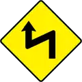 Ireland double bend.