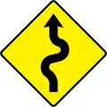 Ireland series of bends (winding road)