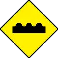 Ireland bumpy road sign.