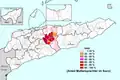 انا اواعد
