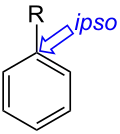 ipso.