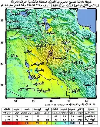 زلزال الحدود الإيرانية العراقية 2017