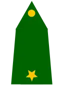 القوة البرية العراقية (قبل الغزو)