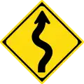Succession of more than two curves to the right