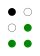 ⠵