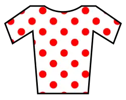 Polka-dot jersey