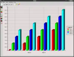 KChart screenshot