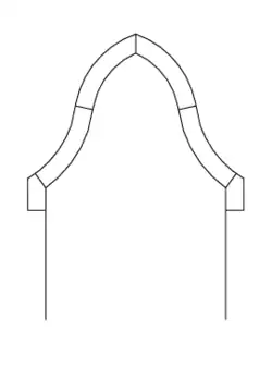 قوس ogee العكسي