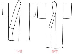 Comparison between a kosode (left) and a modern-day kimono (right).