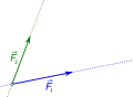 خطوة 2