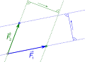 خطوة 3