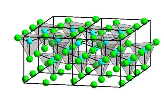 يوديد الزنك