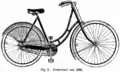 Damenrad من 1900