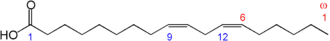 حمض اللينولييك