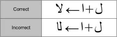 ا + ل = لا ، ا + ل ≠ لـا