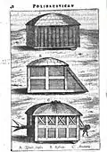 A. قفع بسيط (باللاتينية: Testudo Simplex)،B. قفع منقاري (باللاتينية: Testudo Rostrata)،C. قفع ذو كبش (باللاتينية: Testudo Arietaria)