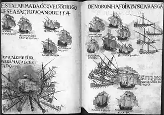 معارك البحرية العثمانية من مصر ضد البرتغاليين في هرمز 1552