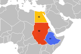 مصر (أصفر) والسودان (برتقالي) واثيوبيا (أزرق)