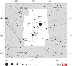 Diagram showing star positions and boundaries of the Lyra constellation and its surroundings