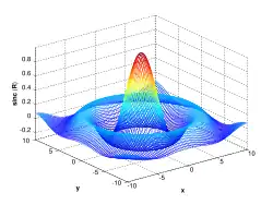 MATLAB