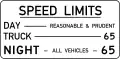 "Reasonable and prudent" daytime speed limit: Montana (1995-1999)