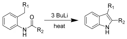 The Madelung synthesis