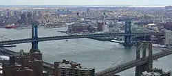 جسر مانهاتن الذي صممه ليون موسيف