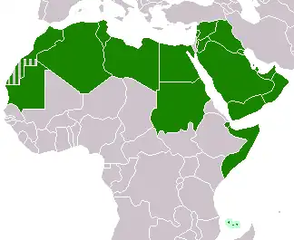 الوطن العربي