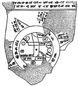 City plan of Nineveh