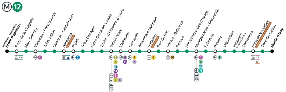 الخط 11
