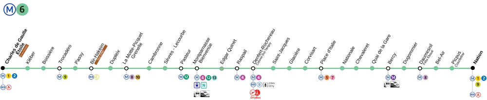 الخط 6