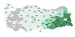 نسبة السكان الناطقين بالكردية أو الزازاكية كلغتهم الأم حسب المحافظات في تركيا عام 1965.