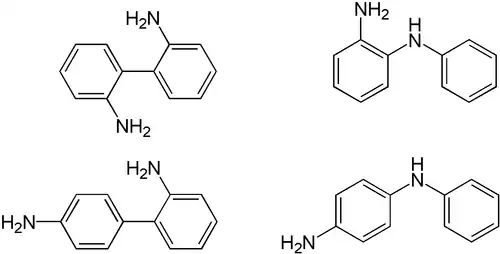 Nebenprodukte der Benzidin-Umlagerung